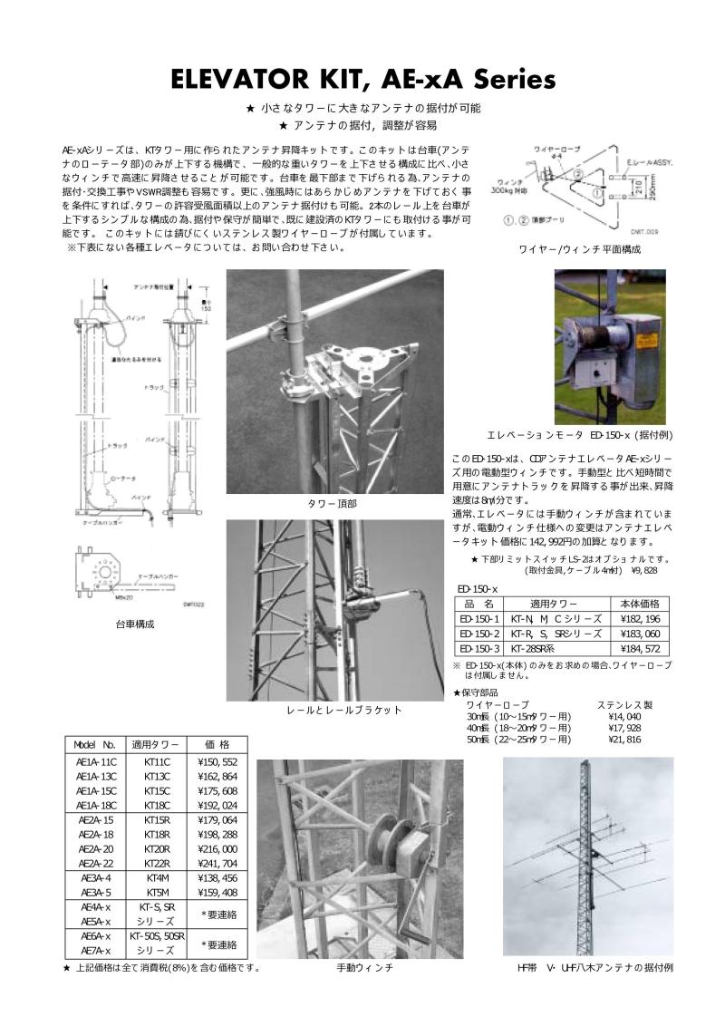 アンテナエレベーターキット